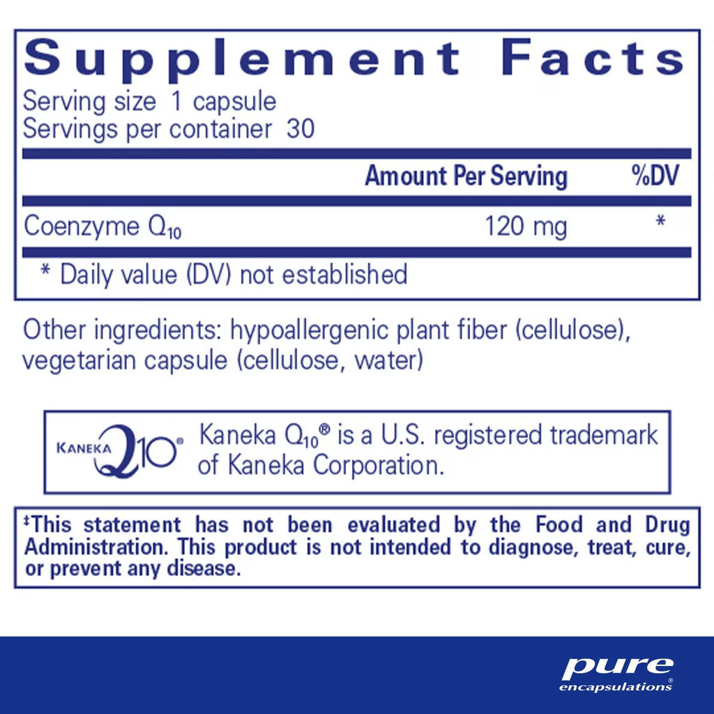 CoQ10