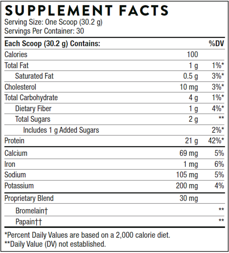 Whey Protein Isolate